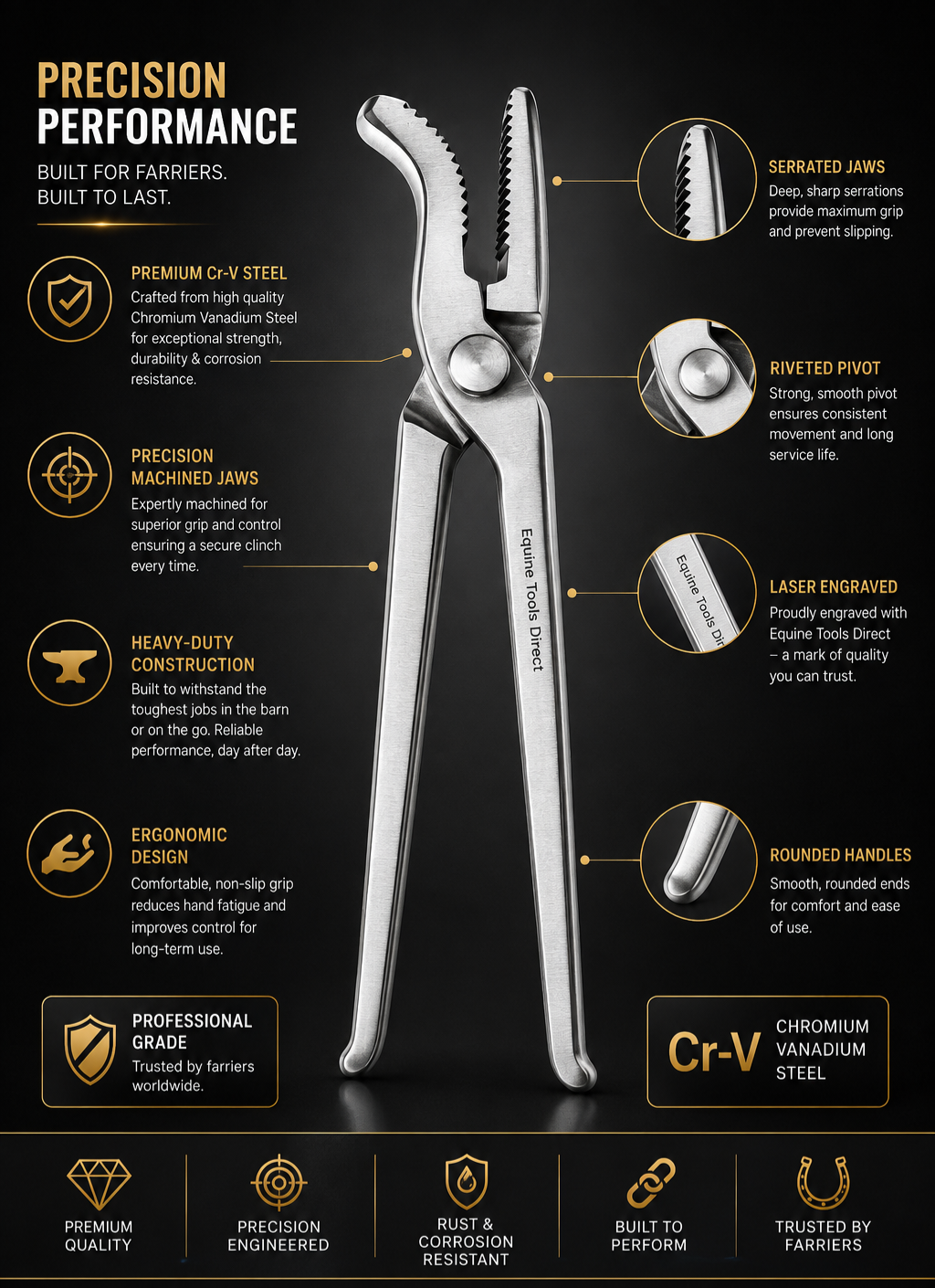 Hoof clincher key features infographic showing precision performance details