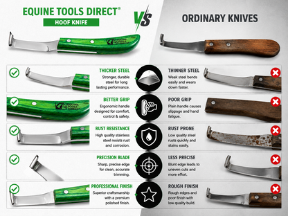 Straight blade hoof knife features – J2 420 stainless steel, 
ergonomic green wood-grain handle, secure grip riveted 
design